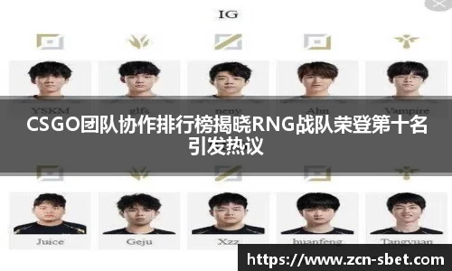 CSGO团队协作排行榜揭晓RNG战队荣登第十名引发热议